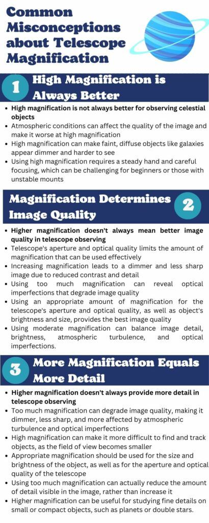 Common misconceptions about telescope magnification.